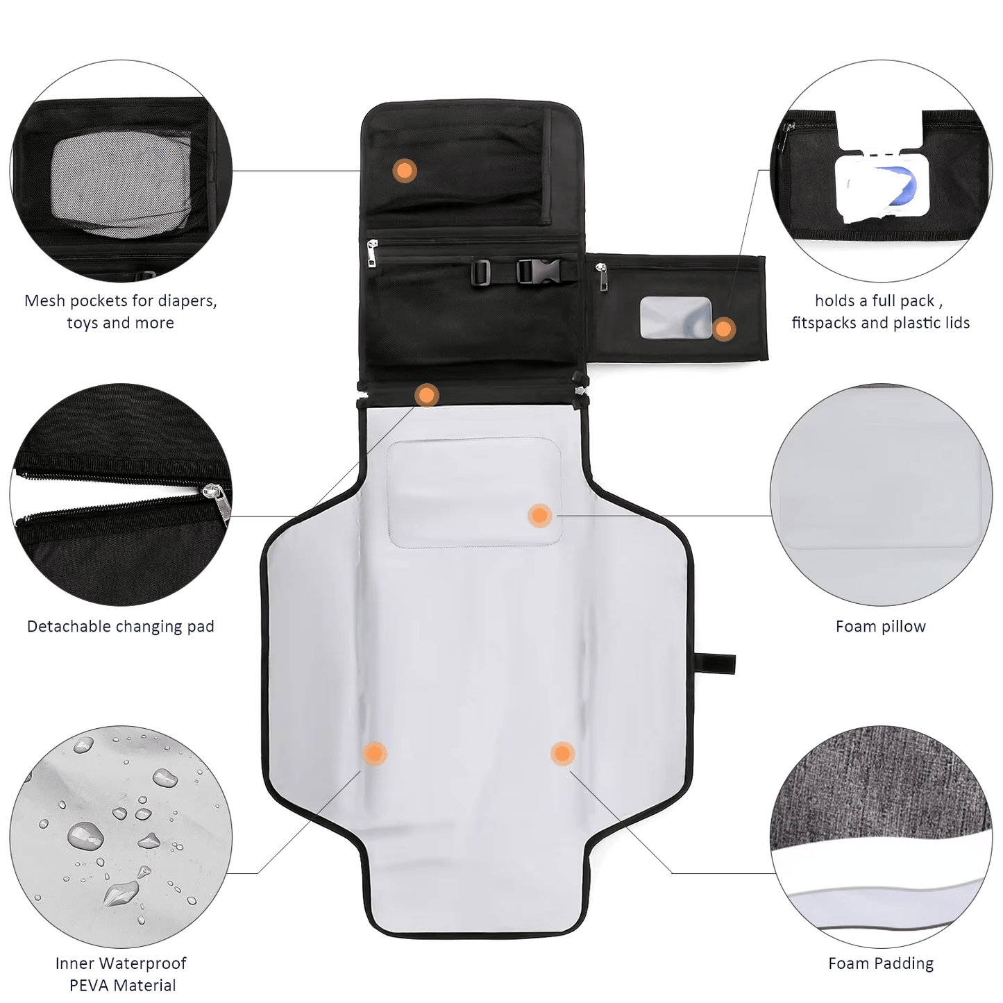 TravelMate Multifunctionele Verschoonmat